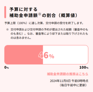 〆切迫る！先進的窓リノベ事業2024